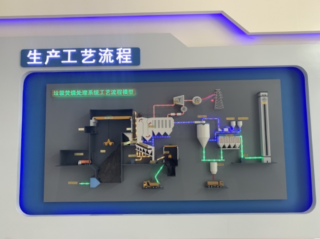 如何实现有害废弃物的安全处理？乐山给出了答案